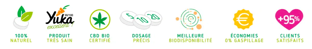 avantages pastilles cbd bioactif